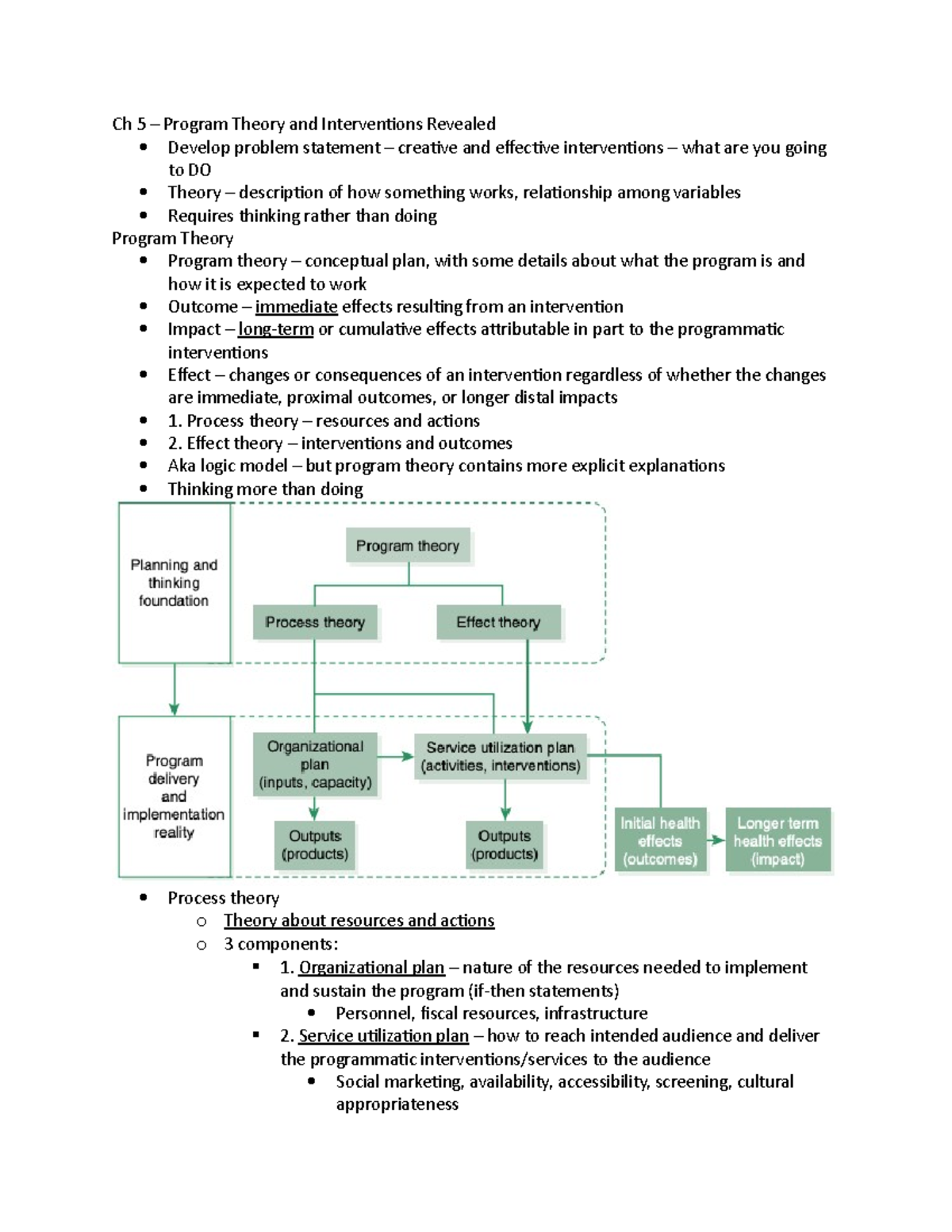 Ch 5 – Understanding Program Theory and Effective Interventions - Studocu