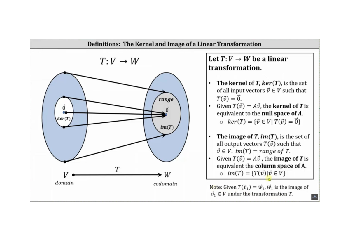 Kernel and Image Notes for Advanced Linear Algebra (ALGA210) - Studocu