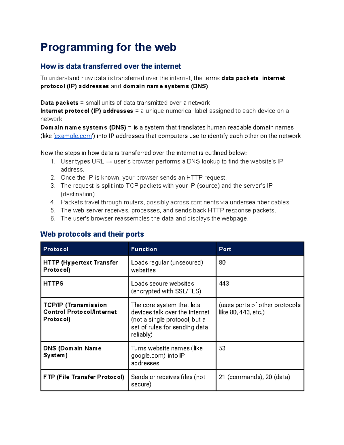 Web Programming Concepts: Data Transfer, Protocols & Security (CS101 ...