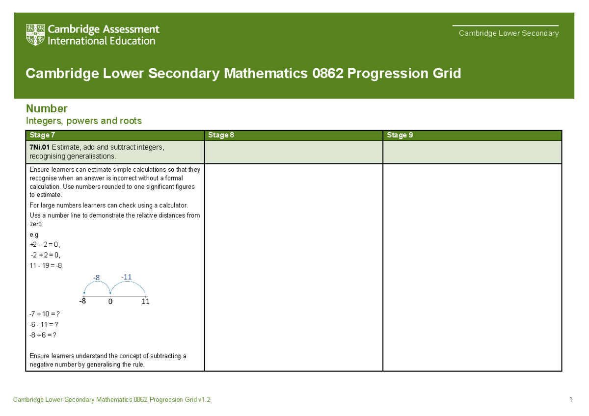 Cambridge Lower Secondary Mathematics 0862 Progression Grid Overview ...