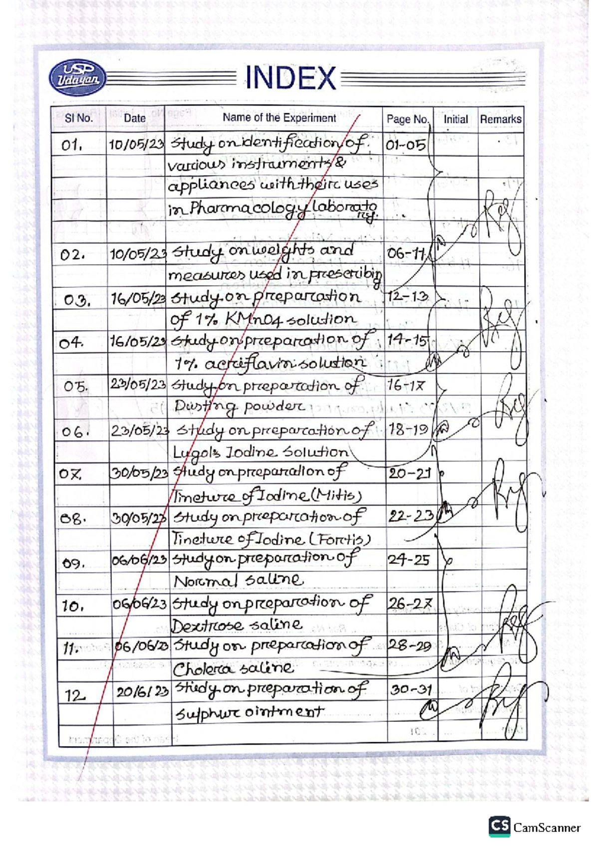 GPH Practical: Index of Experiments and Preparations in Pharmacology ...