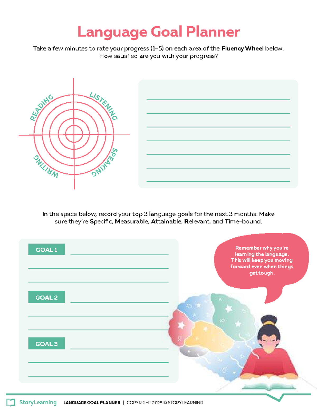 Language Goal Planner G IN LI S TE NI RE NG AD Final - Studocu