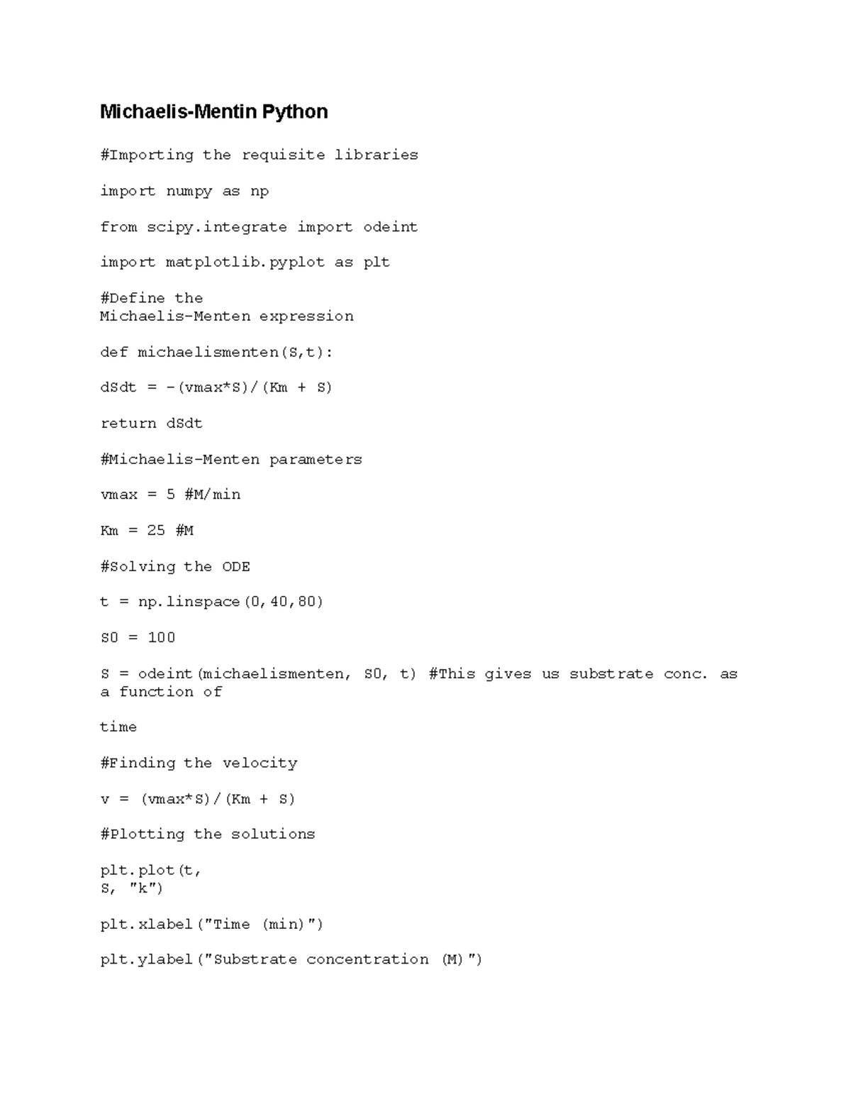 Simple Predator Prey Model Python - Simple Predator Prey Model Python # ...