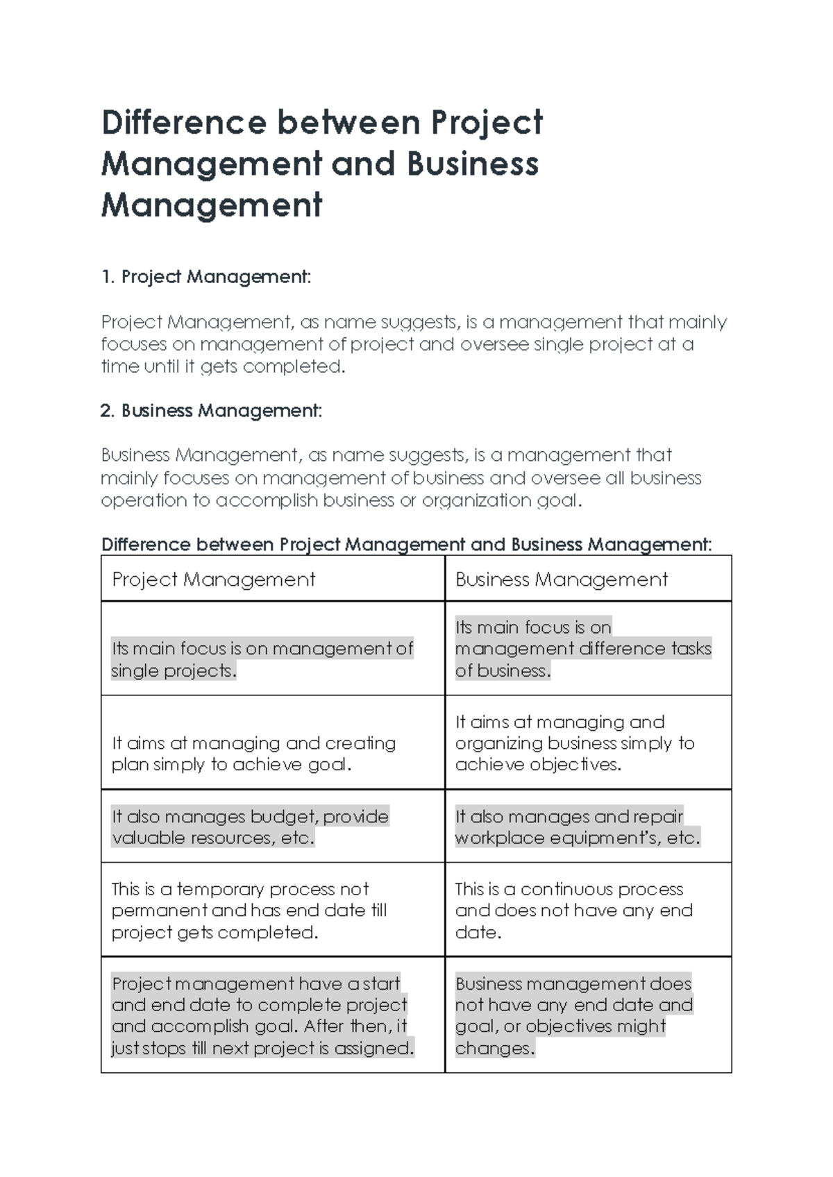Difference Between Project Management and Business Management: A ...