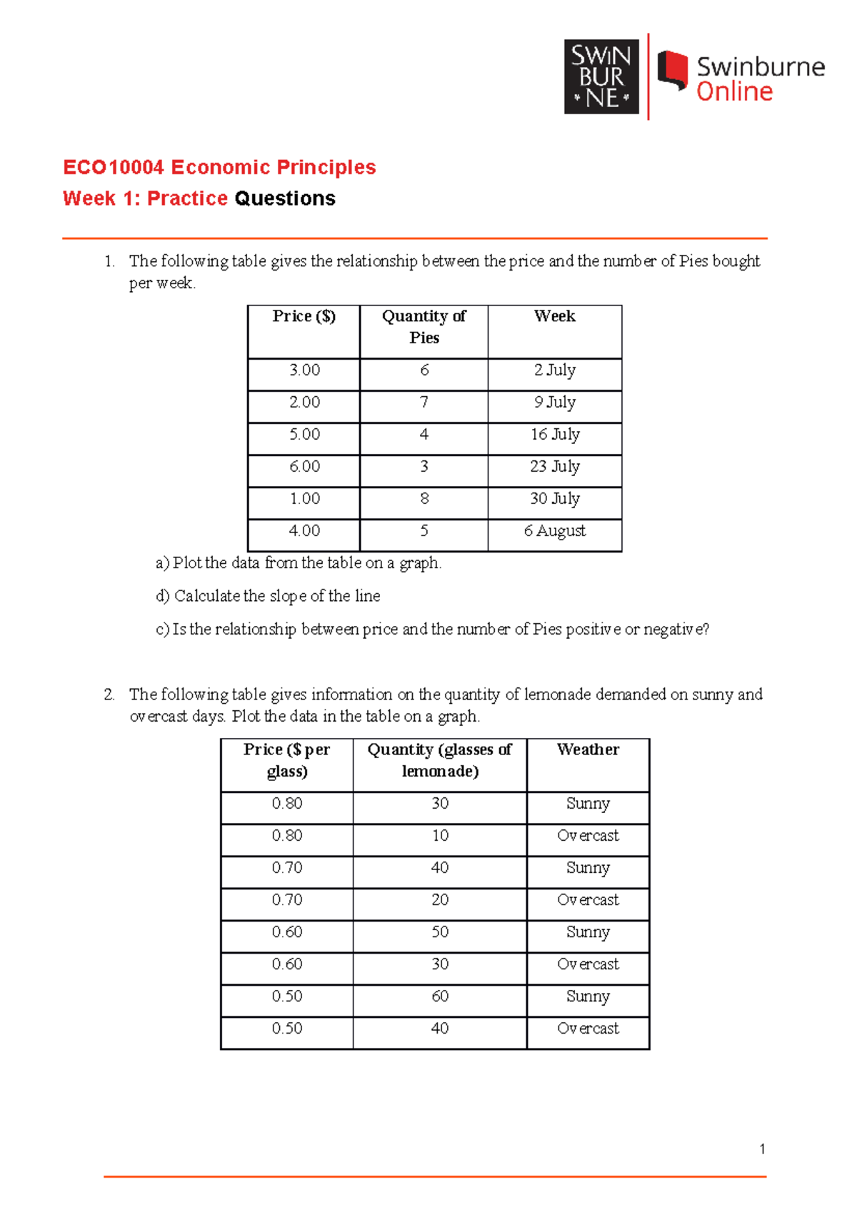 Week 1 Practice questions A - ECO10004 Economic Principles Week 1 ...