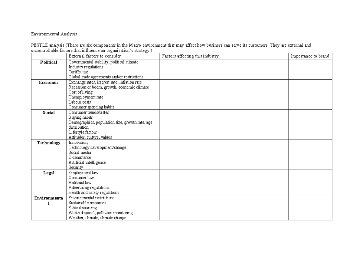 Environmental Analysis - Environmental Analysis PESTLE analysis (There ...