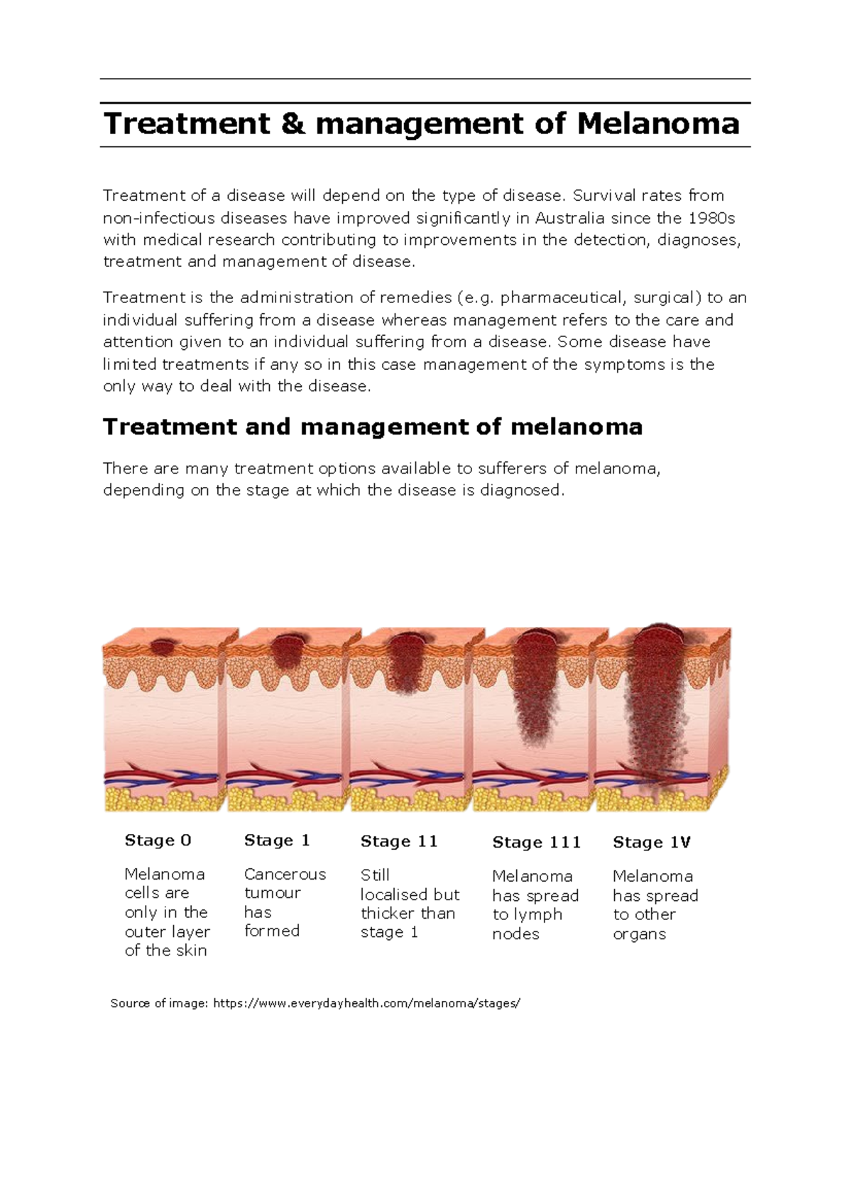 3. Comprehensive Treatment & Management of Melanoma - Studocu