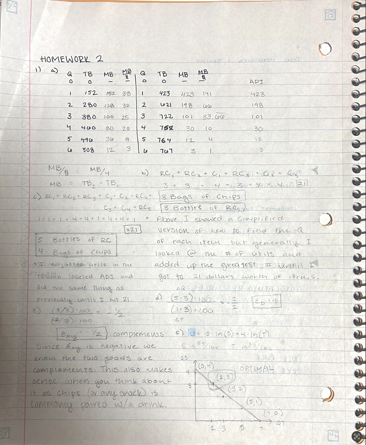 Econ Notes Chapter 11 - Chapter 11 The Monetary System What is Money ...