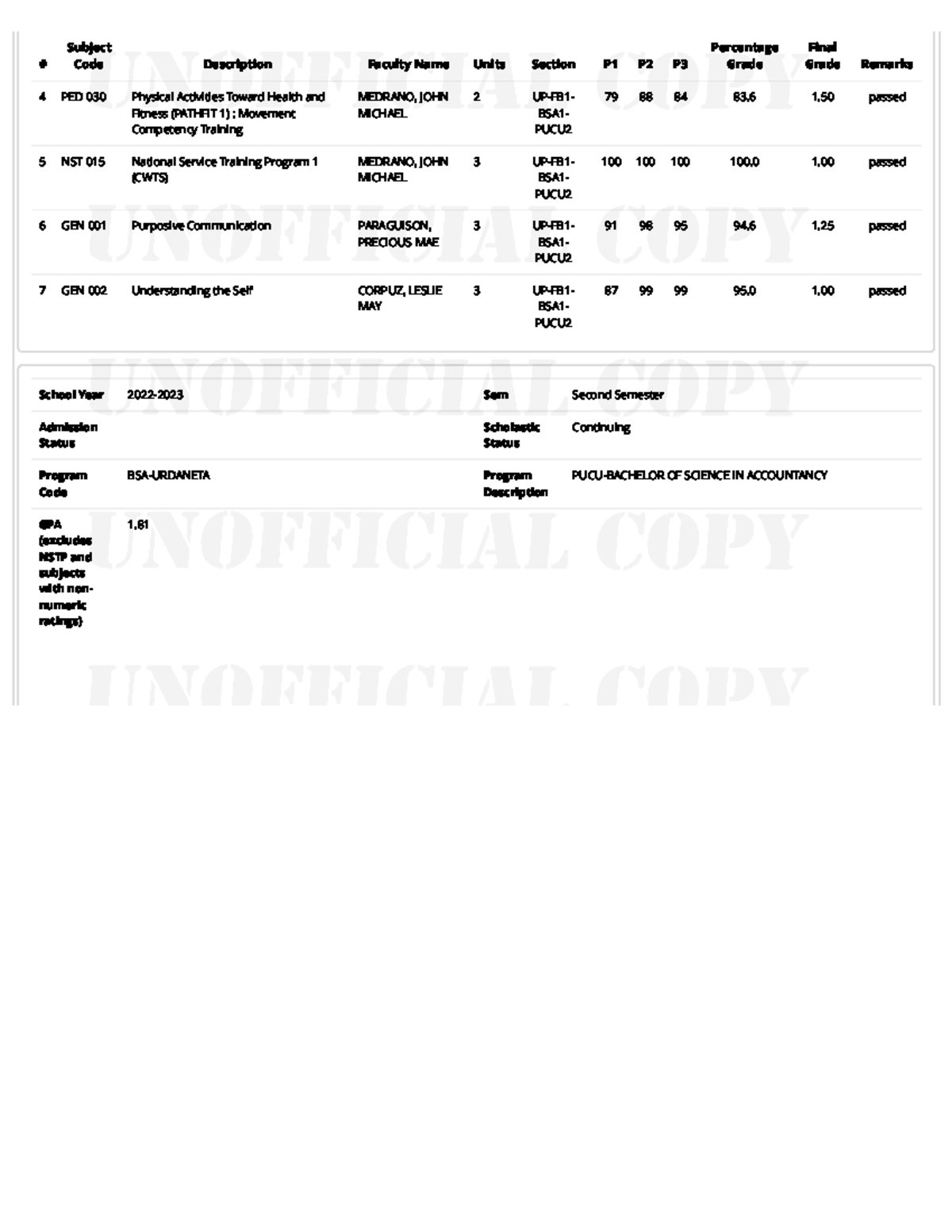 BSA Program Grades Report for School Year 2022-2024 Sem 2 - Studocu