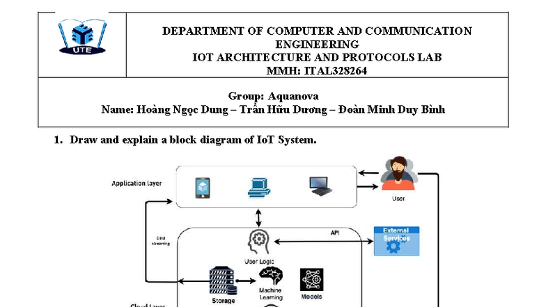 IoT Architecture and Protocols Lab Report - ITFA436064 - Studocu