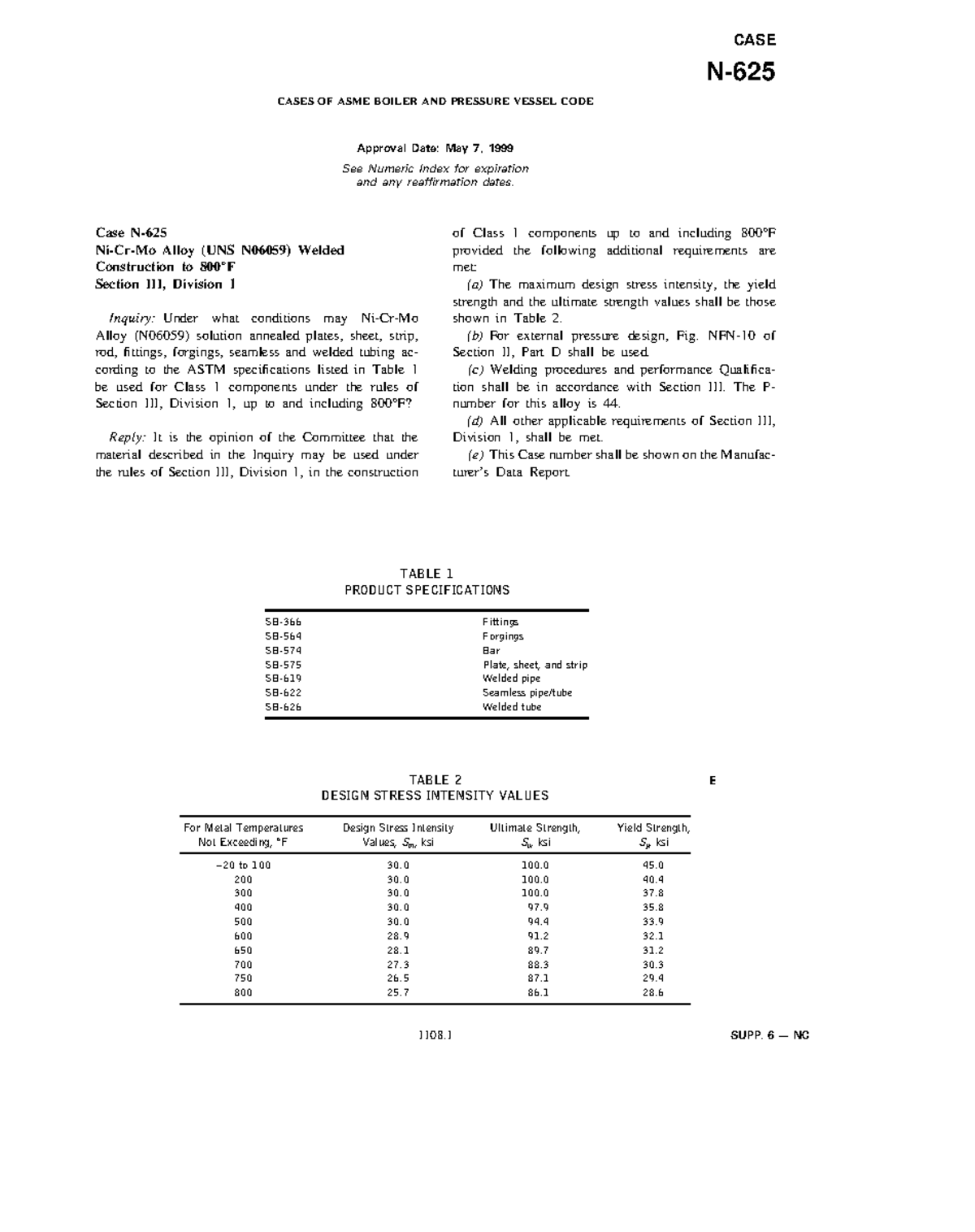 ASME Boiler & Pressure Vessel Code Cases: Alloy N06059 Guidelines - Studocu