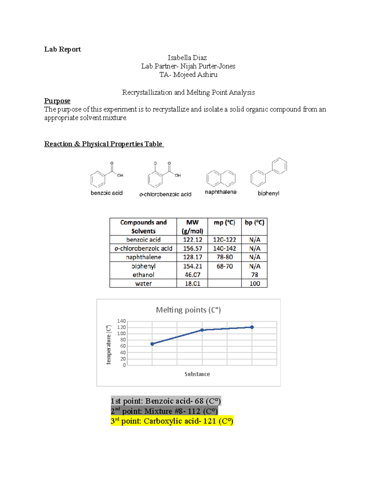 Lab Report 3: Recrystallization & Melting Point - Chem 3106 - Studocu