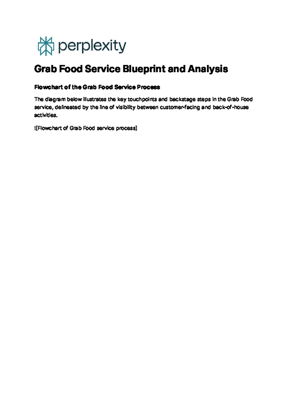 Grab Food Service Blueprint & Process Analysis Flowchart - Studocu