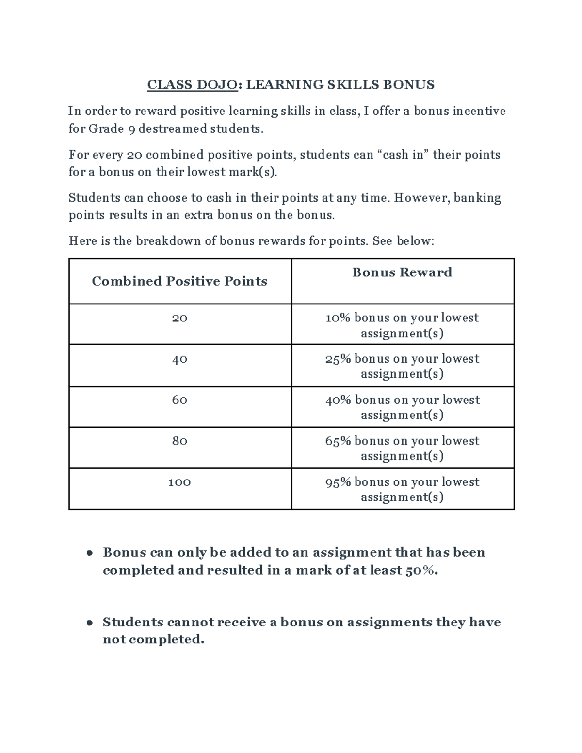 Grade 9 Class Dojo: Learning Skills Bonus Incentive - Studocu