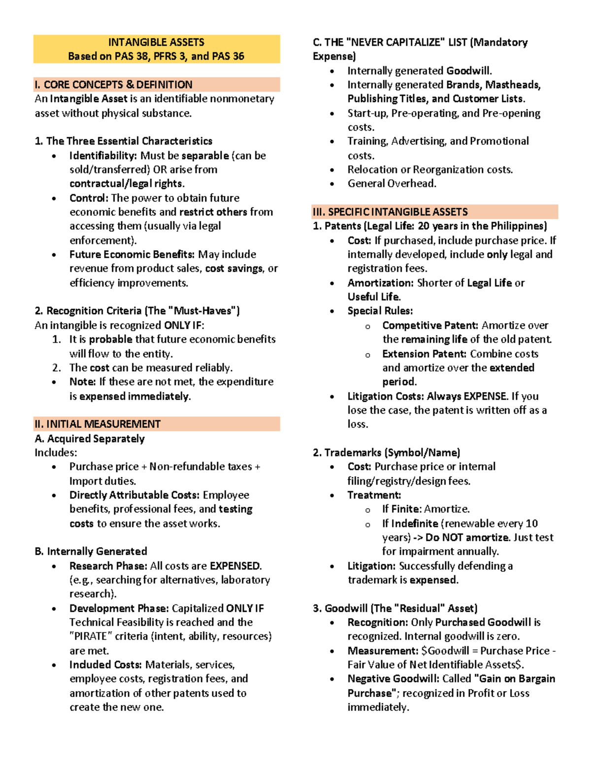 INTANGIBLE ASSETS - Notes on PAS 38, PFRS 3, and PAS 36 - Studocu