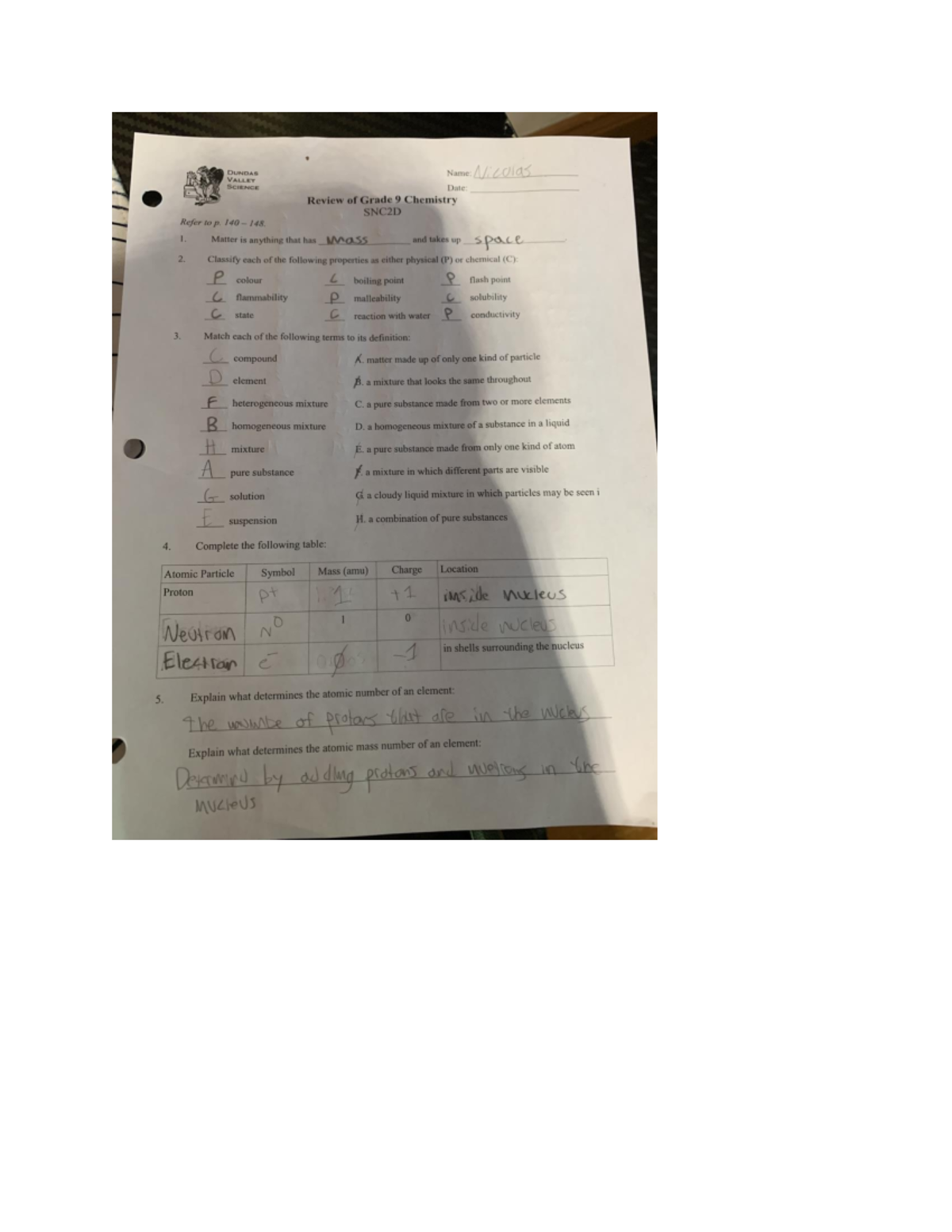 Grade 9 Chemistry Review - SNC2D Study Notes - Studocu