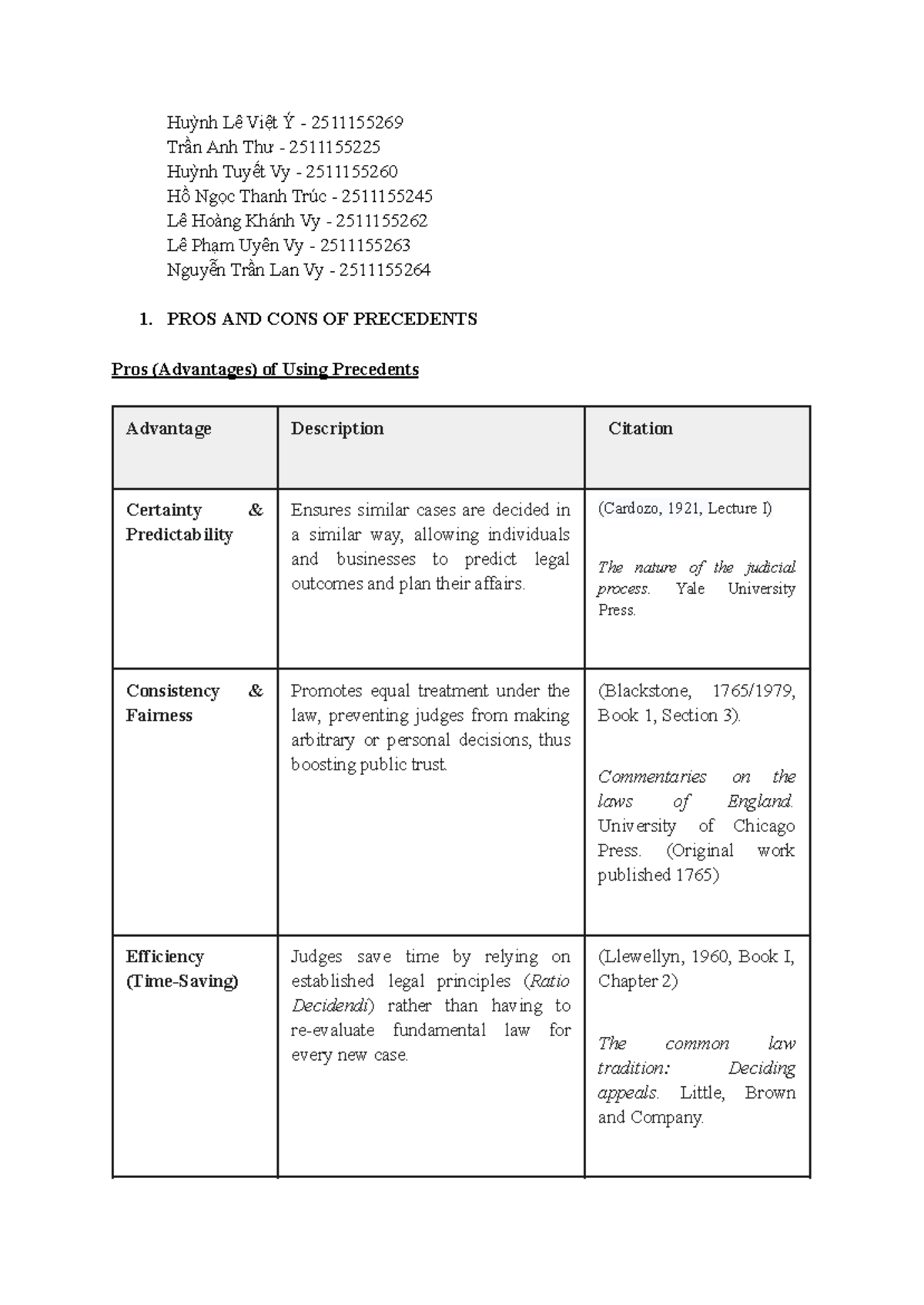 LAW GROUPWORK 2025-2026: Pros and Cons of Legal Precedents - Studocu