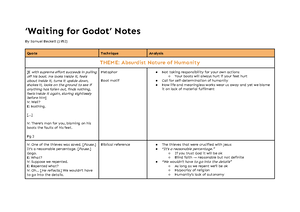 Extension 1 English- Notes - Extension 1 English- Literary Worlds- The ...