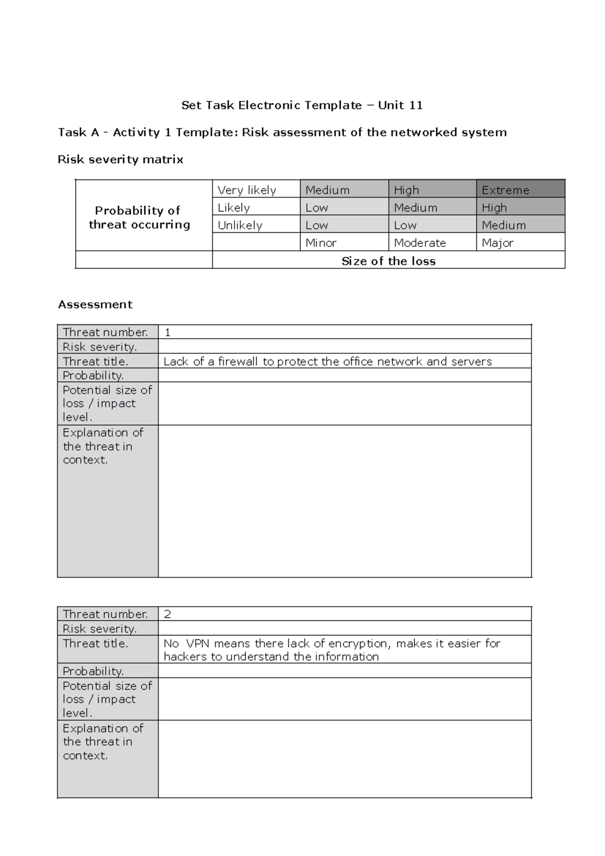 Unit 11 Task A: Risk Assessment of Networked Systems - Studocu