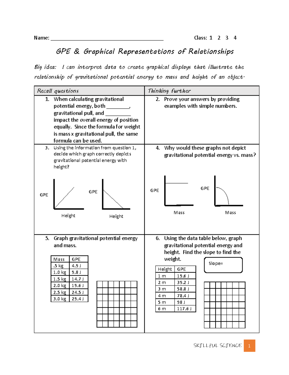 GPE & Graphical Relationships: Understanding Energy, Mass, and Height ...
