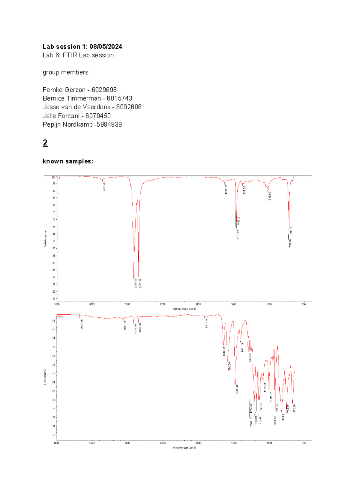 Lab 1: FTIR Analysis of Known and Unknown Polymer Samples (6029698 ...