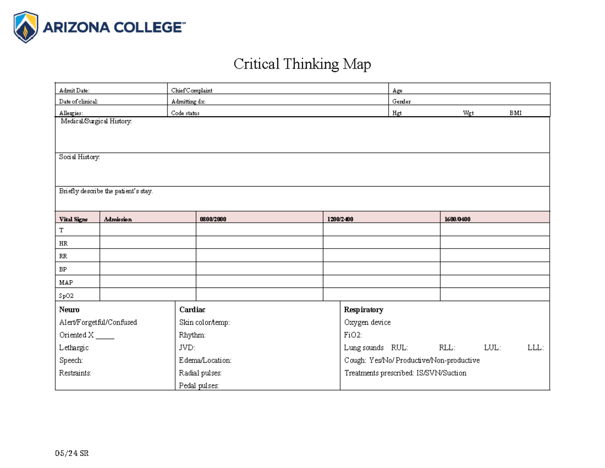 Critical Thinking Map for Med Surg 2025: Patient Assessment ...