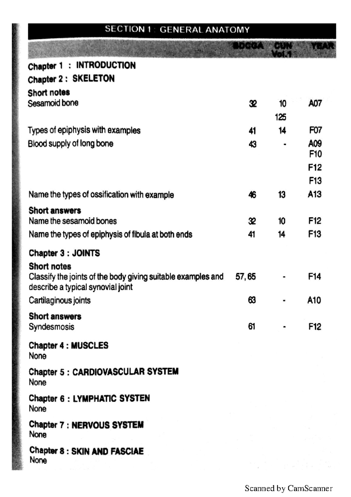 Aid to Ace 1st MBBS Anatomy Notes: General & Upper Limb Sections - Studocu