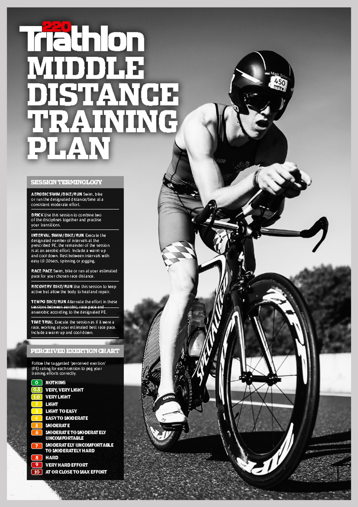 Middle Distance Triathlon Training Plan (MDTP) - Session Terminology ...