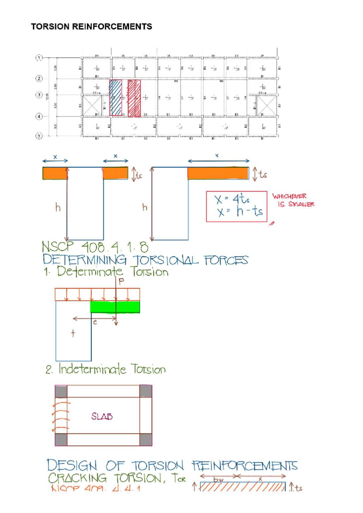 C3 Lecture 2: Torsion Reinforcement Design and Analysis - Studocu