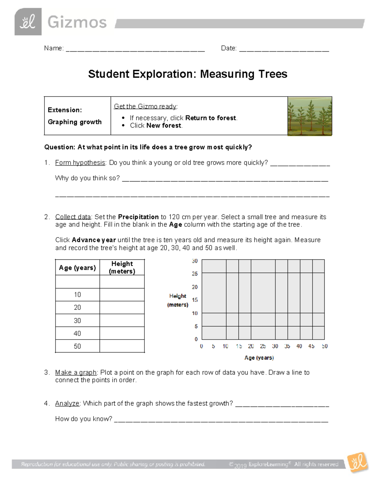 Measuring Trees: Student Exploration SE 2019 Activity Guide - Studocu