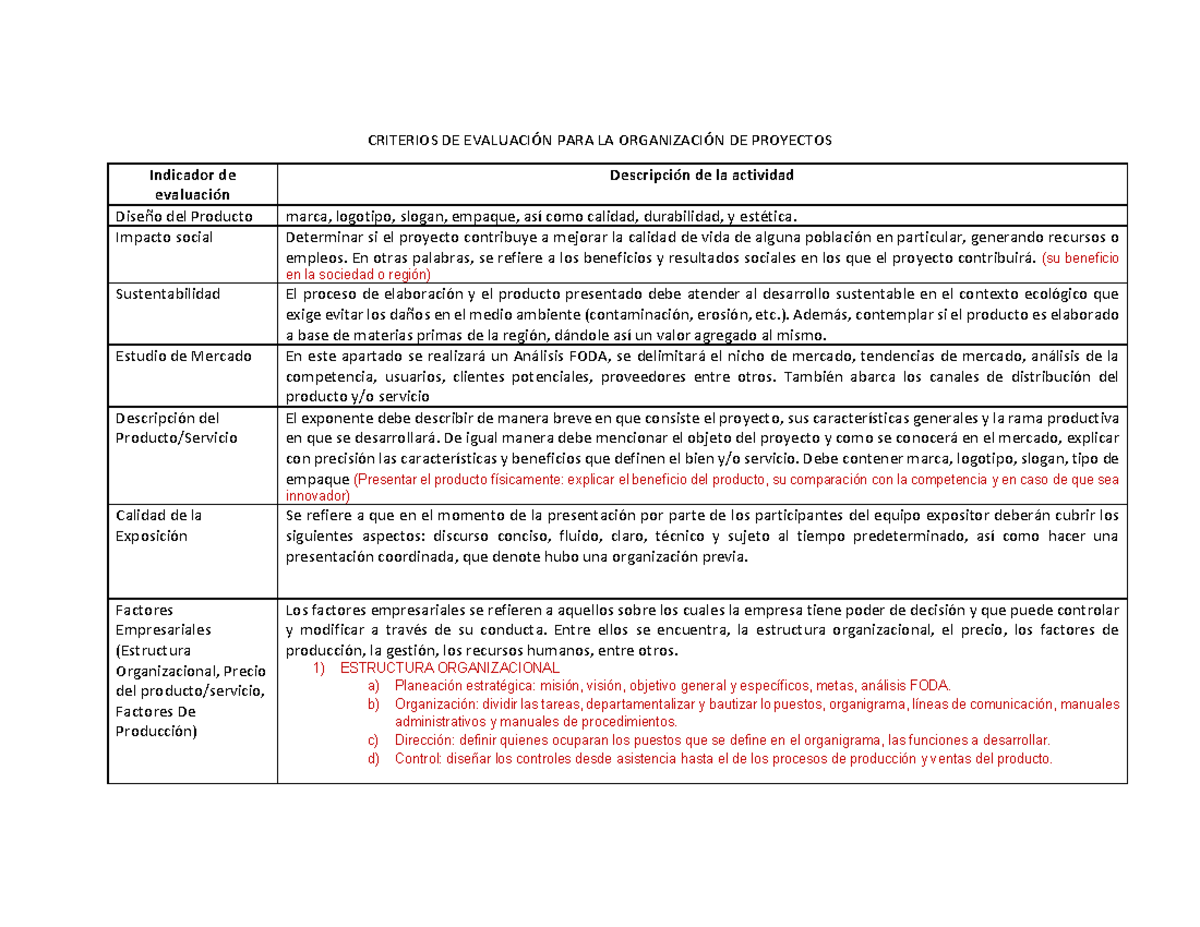 CRITERIOS DE EVALUACIÓN PARA PROYECTOS EMPRENDEDORES 1 - Studocu