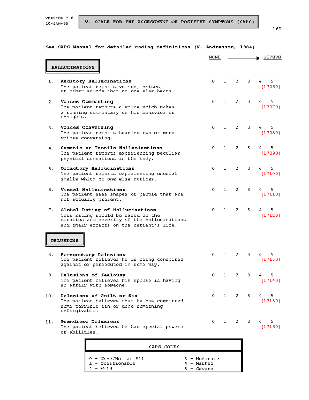 SAPS Scale for Assessing Positive Symptoms - Version 2 (20-Jan) - Studocu
