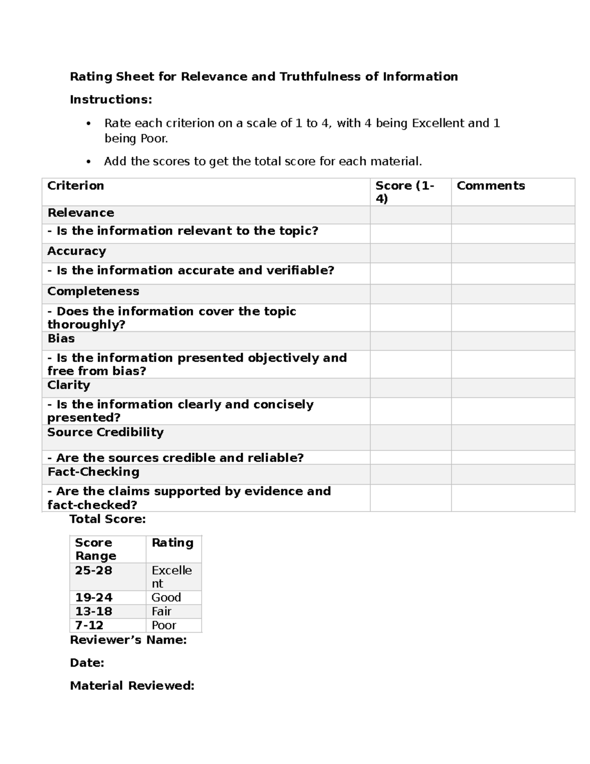 Rating Sheet for Relevance and Truthfulness of Information - Rating ...