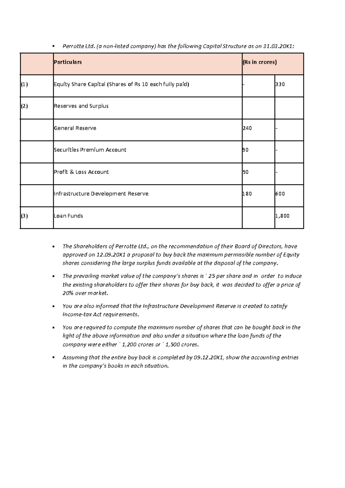 Buy-back of Shares - Revision for Perrotte Ltd. (Case Study) - Studocu