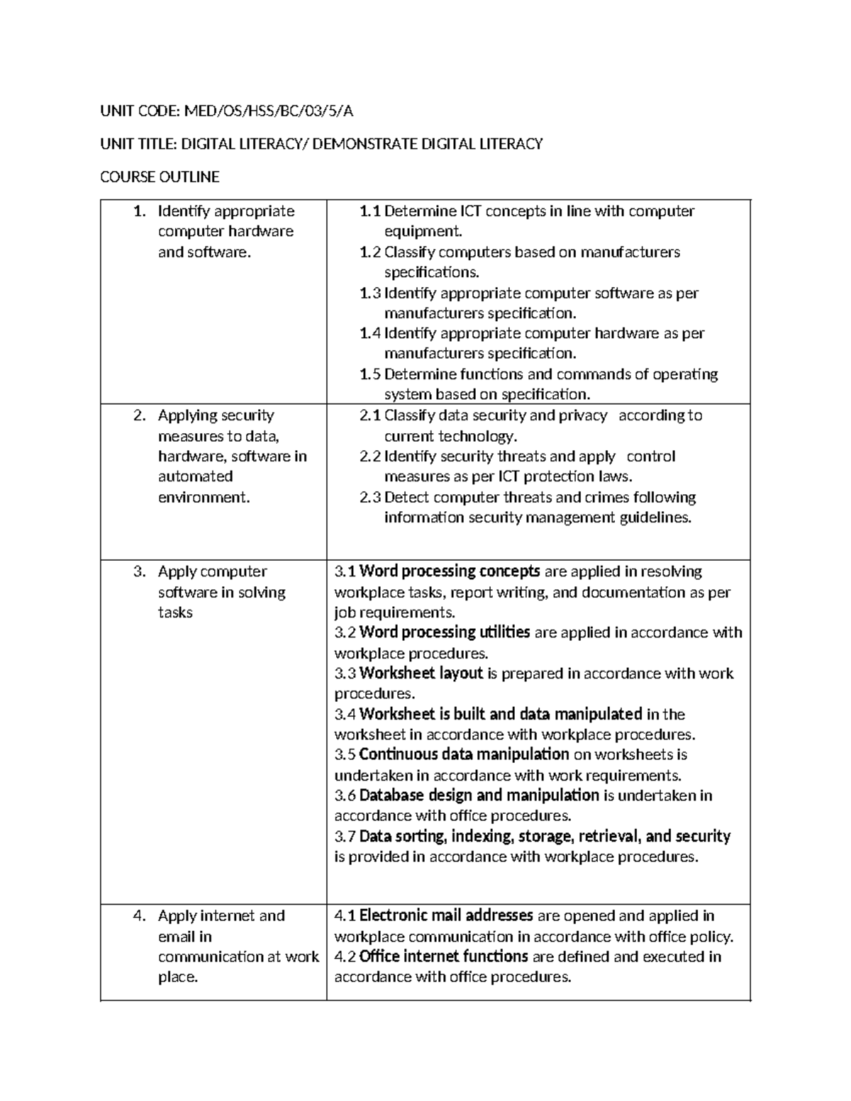 DIGITAL LITERACY COURSE OUTLINE: UNIT CODE & TITLE - Studocu