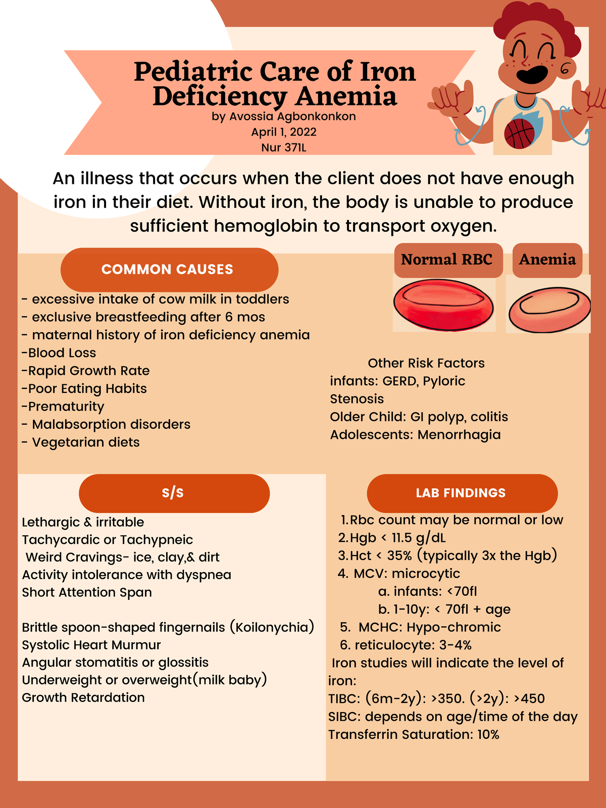 Iron Deficiency Anaemia In Toddlers