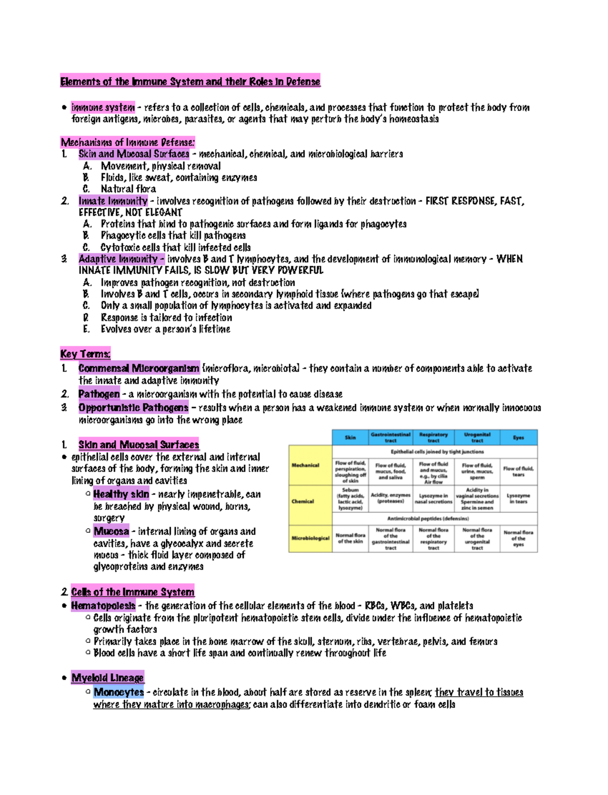 Immunology Exam 1 Notes: Key Concepts and Immune System Mechanisms ...