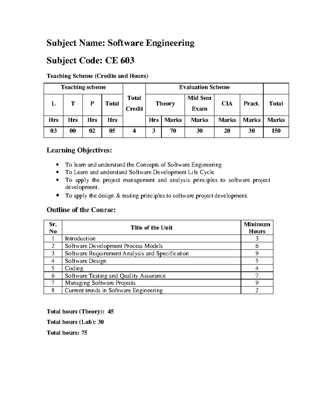 CE603 - Software Engineering Course Syllabus and Learning Outcomes ...