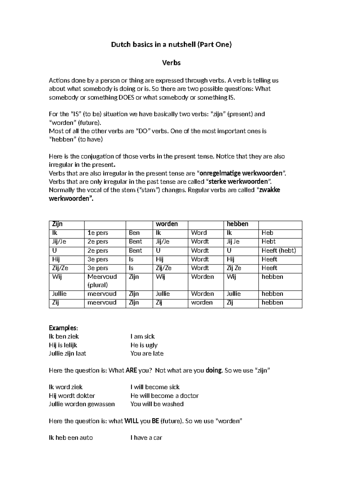 Dutch Basics: Verbs and Conjugation (Part 1) - Studeersnel