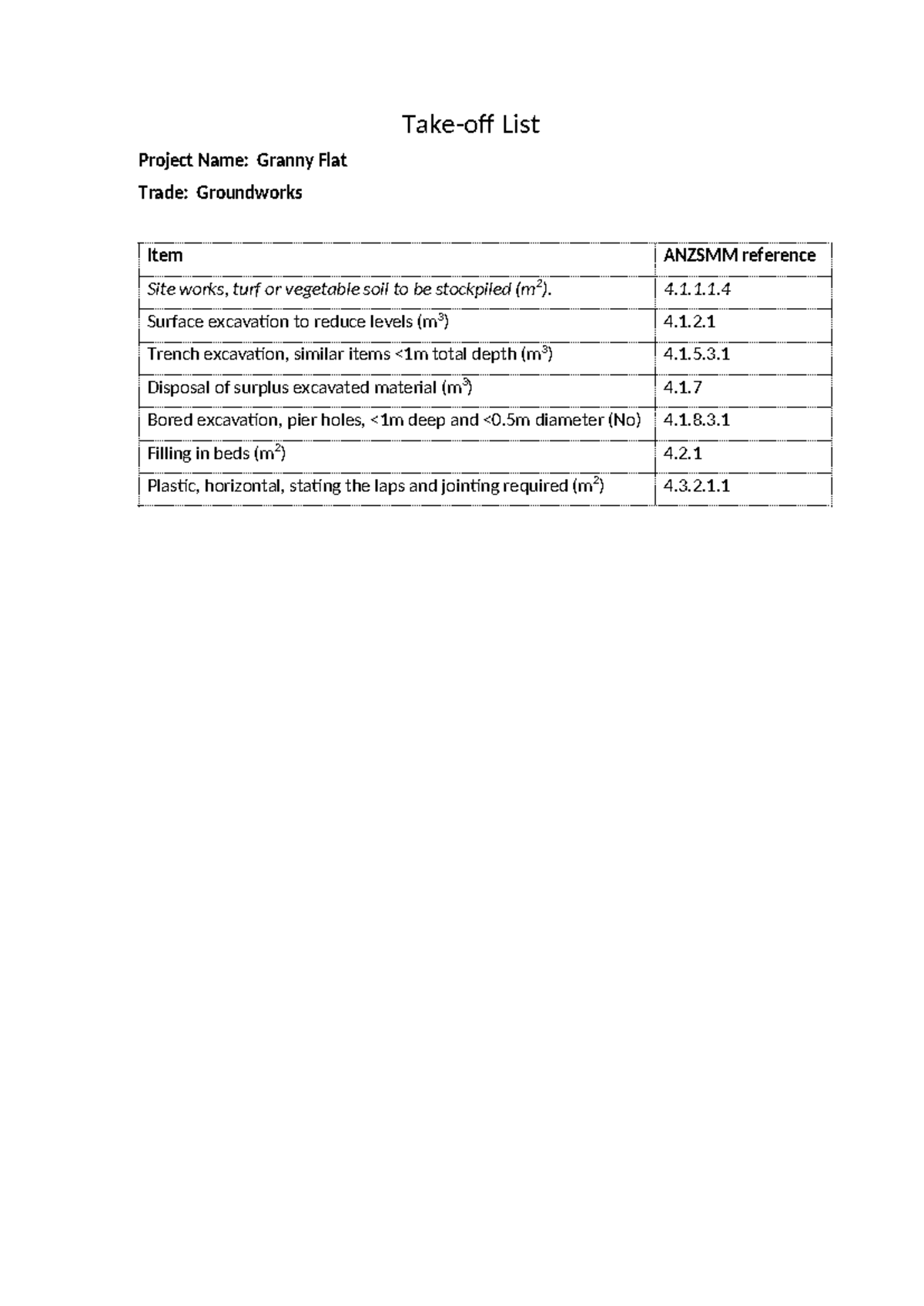 Take off list template with an example - Take-off List Project Name ...