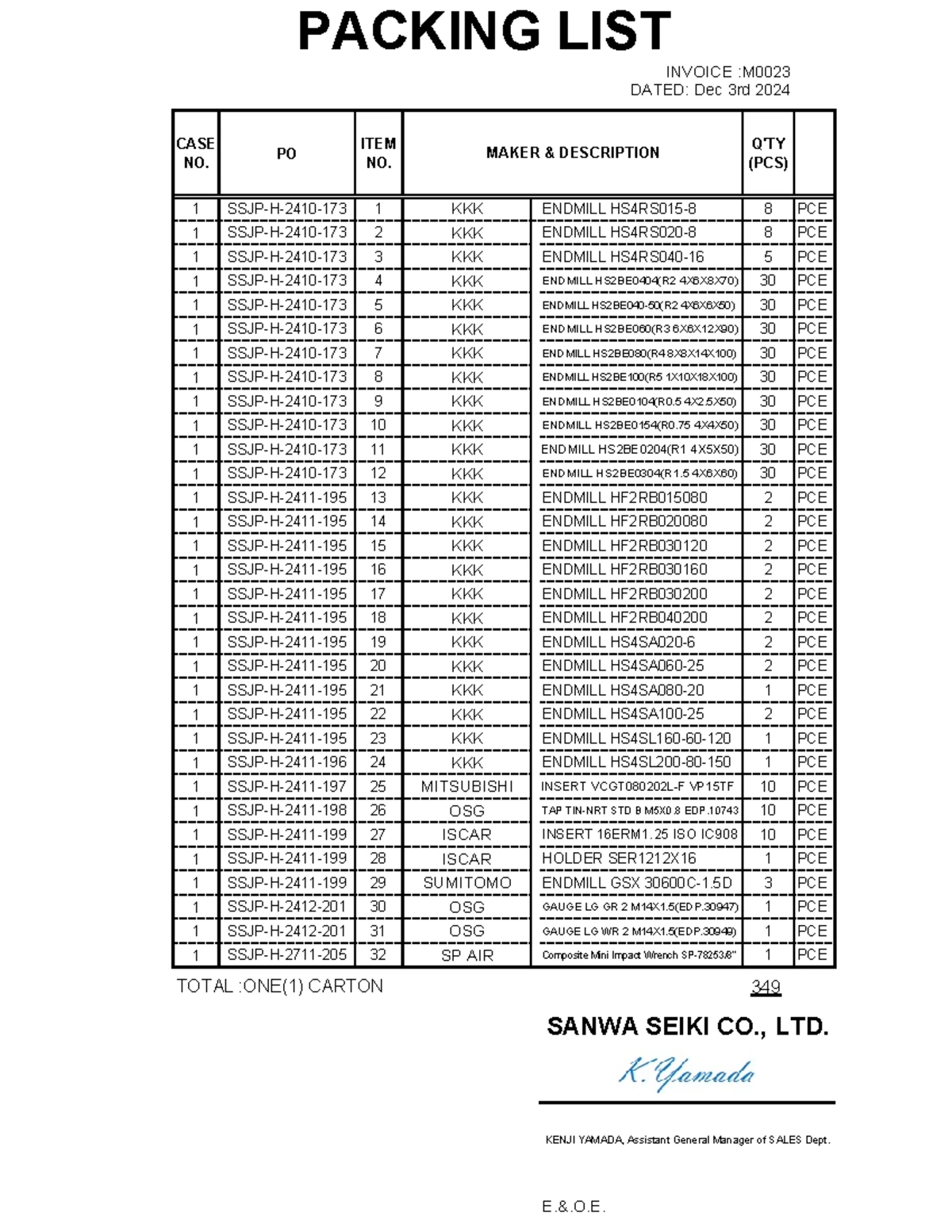 Final Invoice and Packing List for COMMERCIAL TRANSACTIONS - 2024 - Studocu