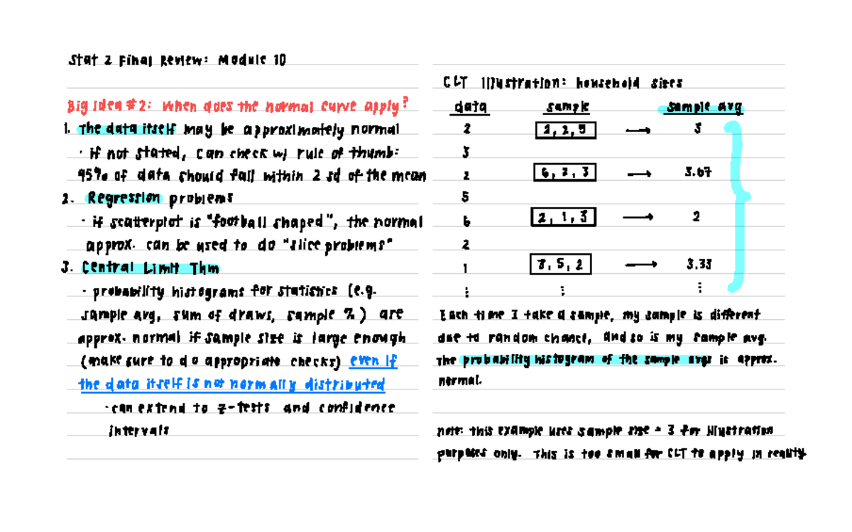 Stat 2 Final Exam Module 18 Review: Key Concepts and Applications - Studocu