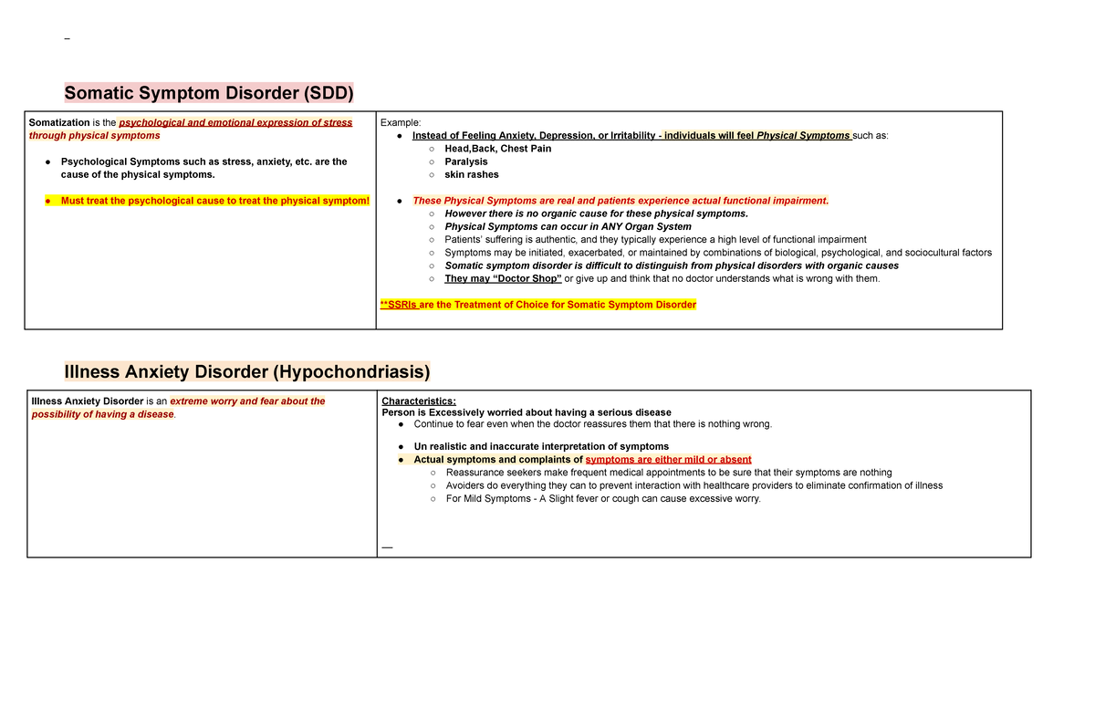 Ch. 17 - Understanding Somatic Symptom Disorder (SSD) and Treatments ...