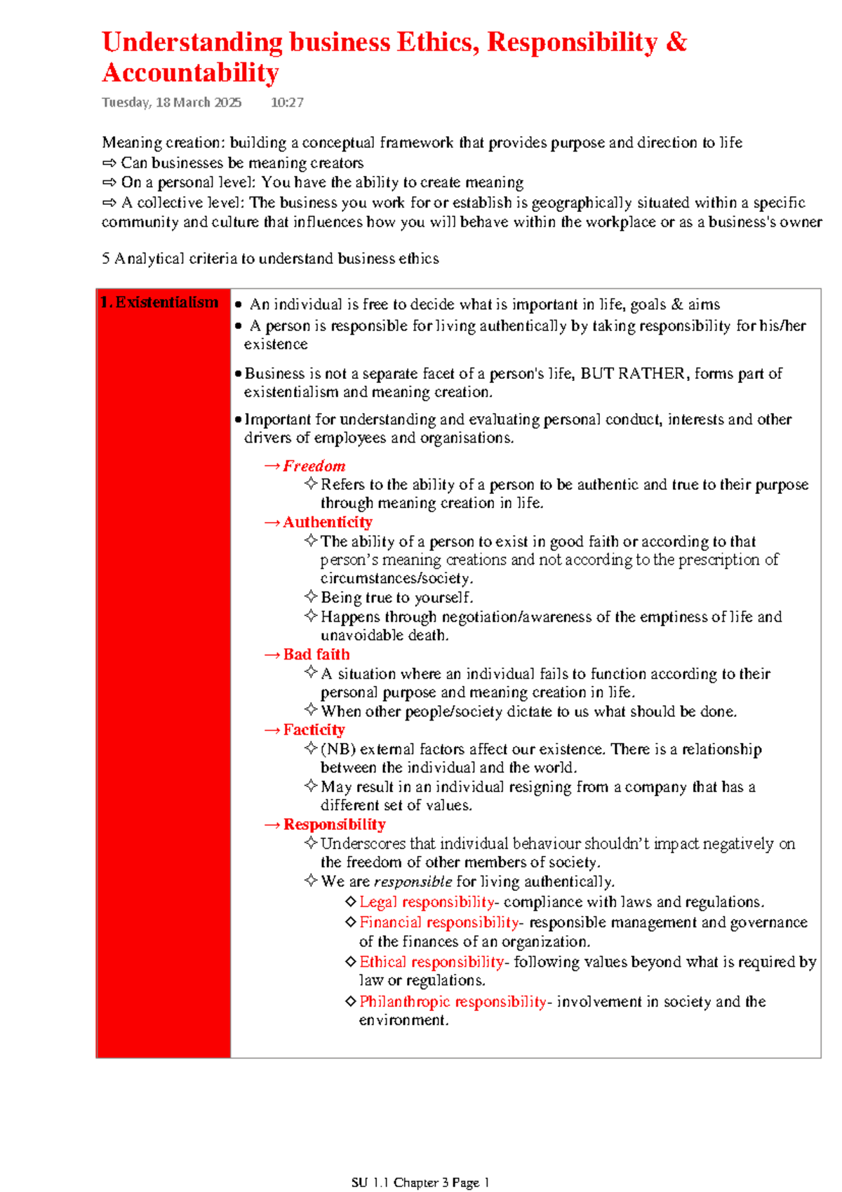 WVES312 - Summary of Business Ethics, Accountability, and Moral Theories - Document Preview