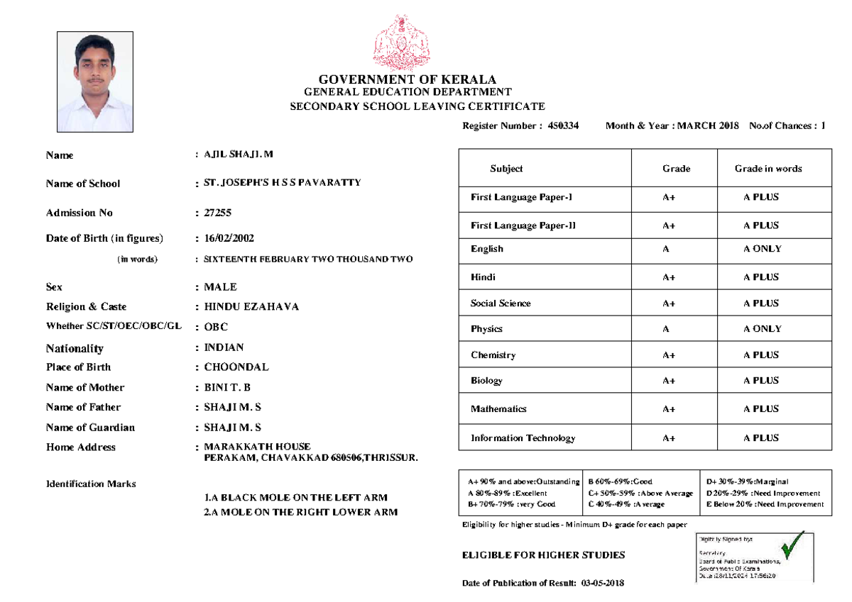 SSLCR 2018 Certificate of Ajil Shaji - Register No. 450334 - Studocu