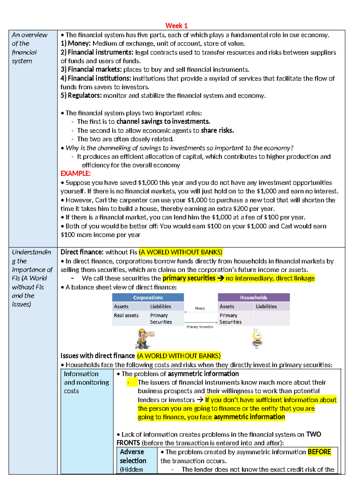 FINS3630 Week 1: Overview of the Financial System and Its Components ...