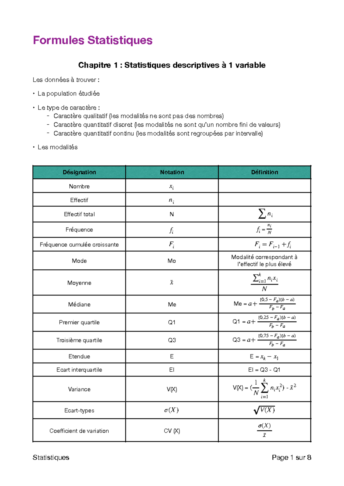 Formules Statistiques - Chapitres 1 à 5 - Révisions et Définitions ...