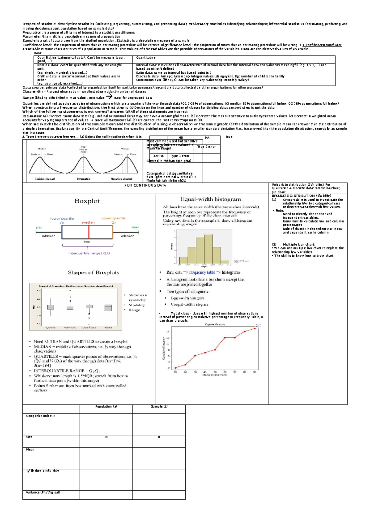 3 Types of Statistics: Descriptive, Inferential, and Exploratory ...
