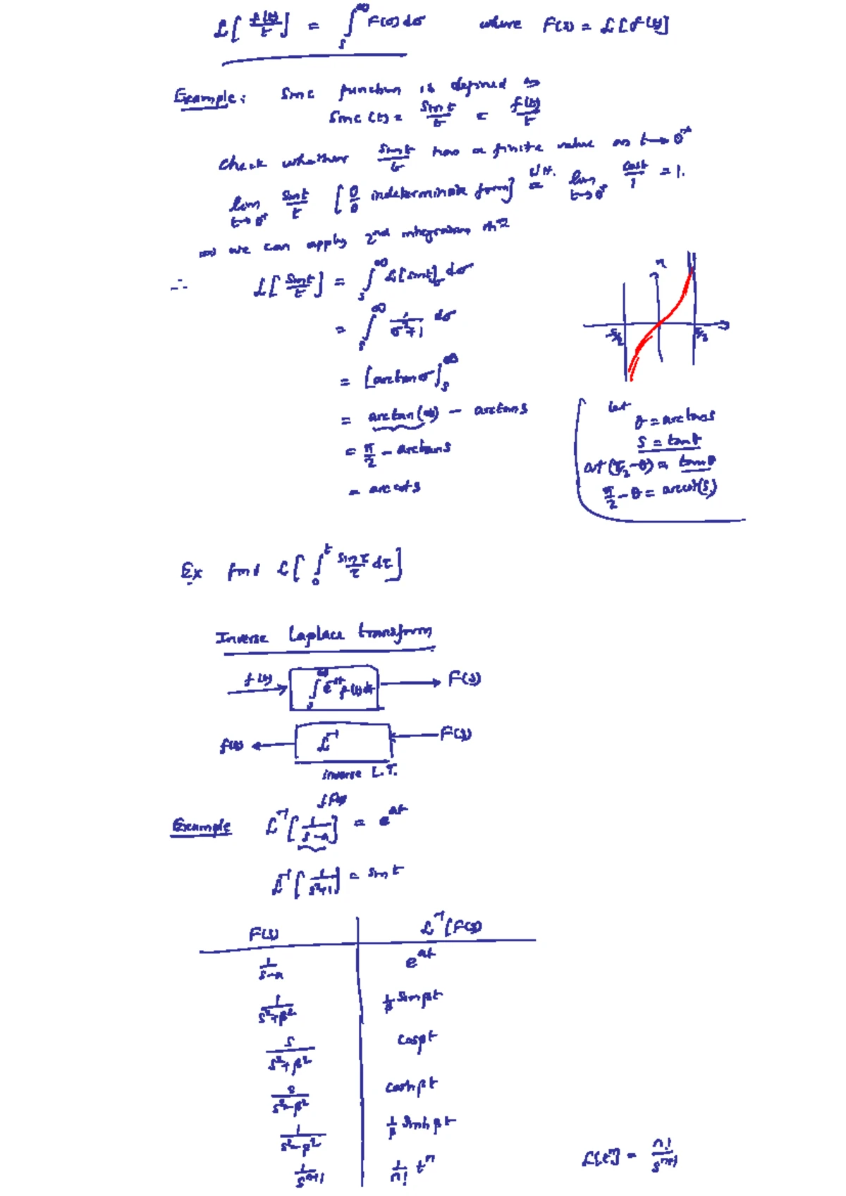 Maths Tutorial: Integration by Parts and Laplace Transform (MATH 101 ...