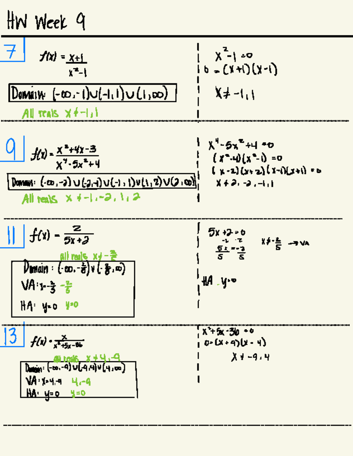 Week 9 Math HW (MATH 101) - Functions, Domains, and Discontinuities ...